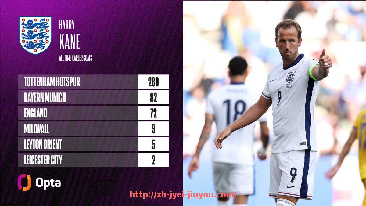 九游jiuyou-2023-2024法甲赛季总结：球队表现及数据分析